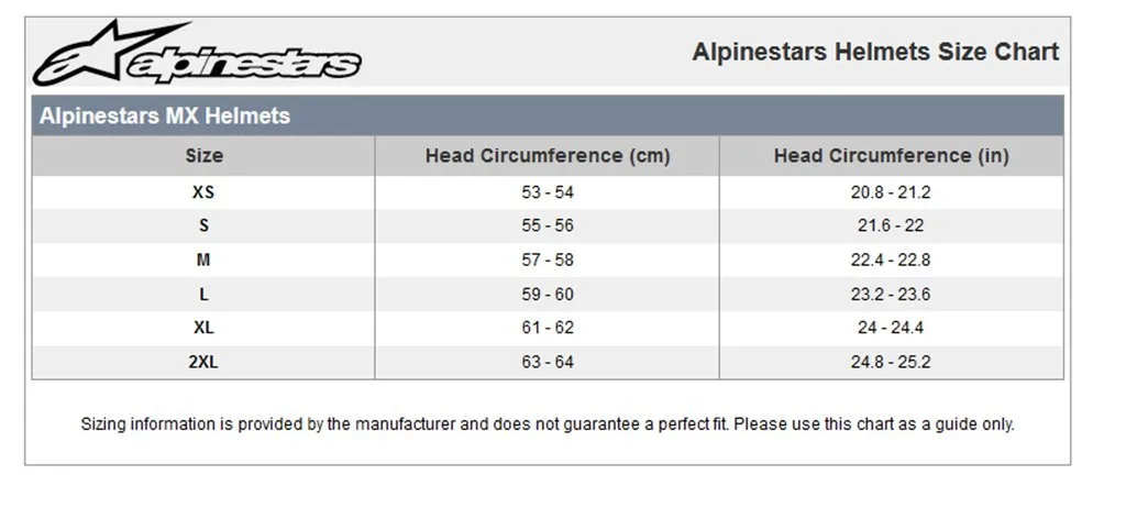 Alpinestars Supertech M10 Carbon META2 Helmet Black/Gray Glossy