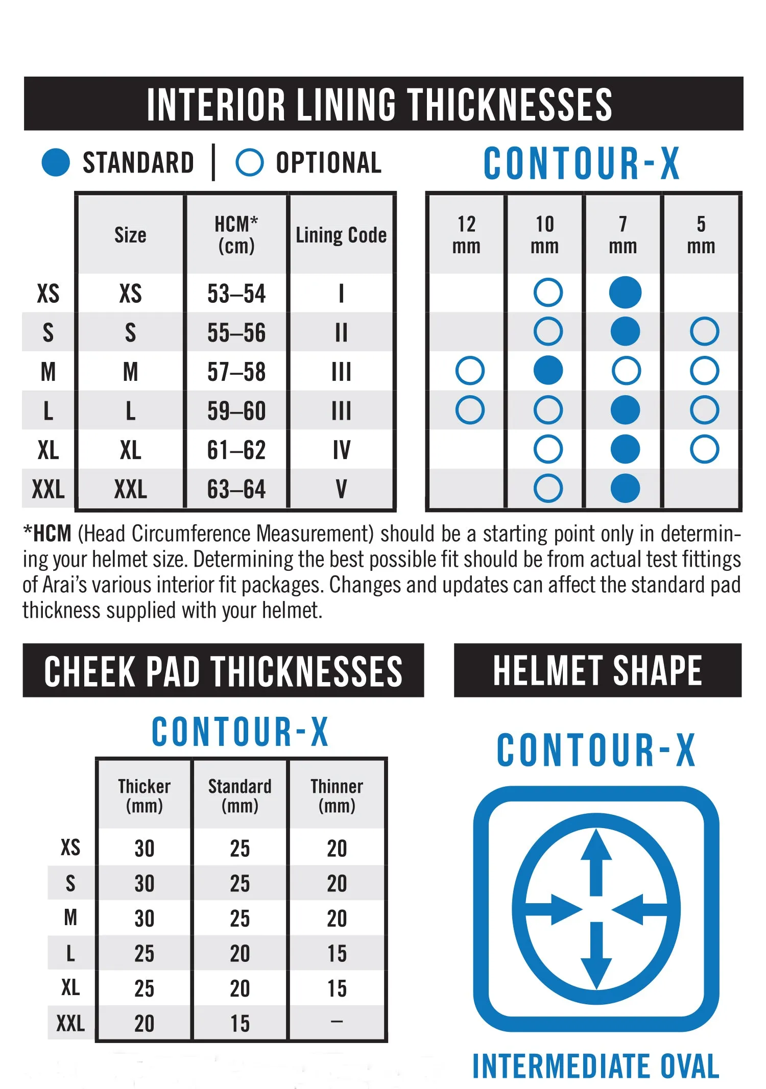 Arai Contour-X Full Face Helmet Mark Yellow
