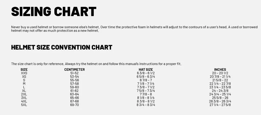 HJC IS-5 Gloss Black Open Face Helmet